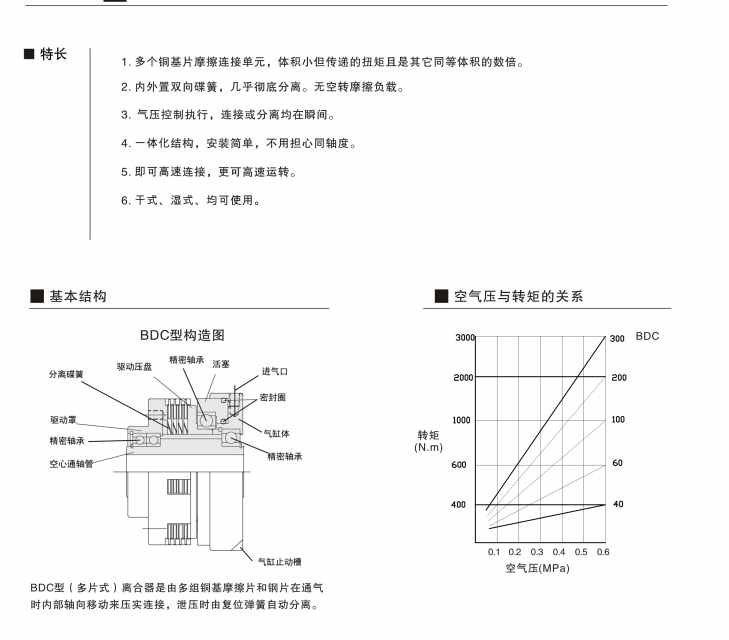 氣動(dòng)多片式離合器BDC系列結(jié)構(gòu)圖