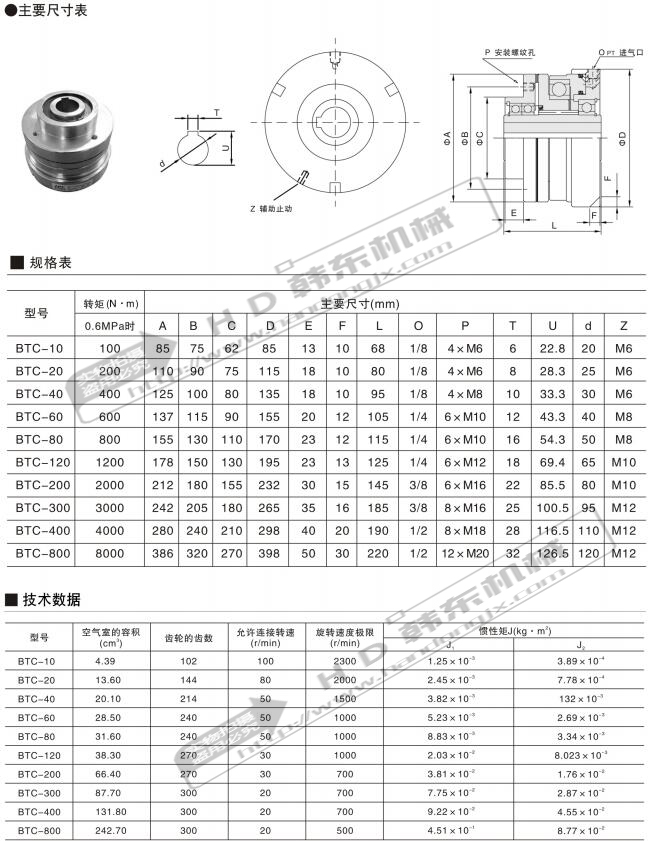 氣動齒形離合器btc