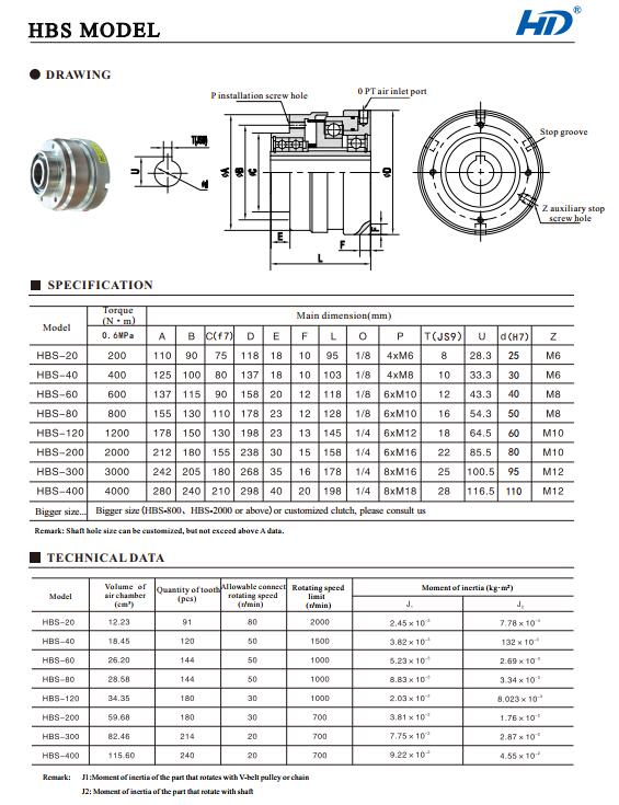 HBS technical data
