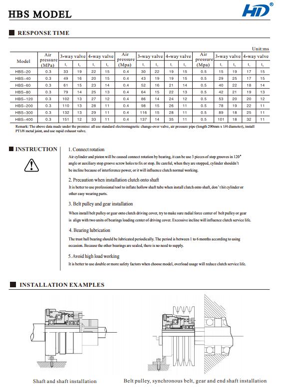 HBS pneumatic tooth clutch technical data