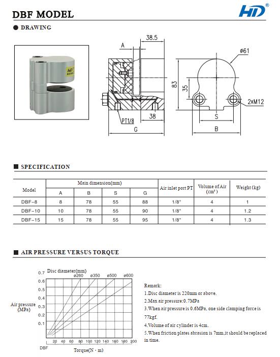 small torque caliper disc brake