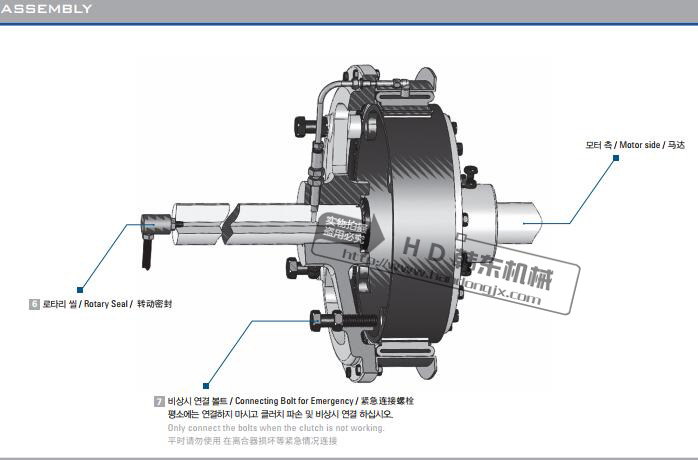 SH-6R制動(dòng)器