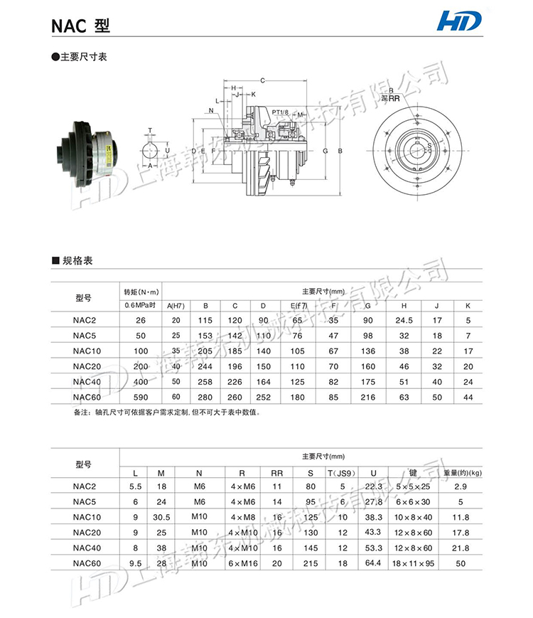 氣動離合器NAC-60