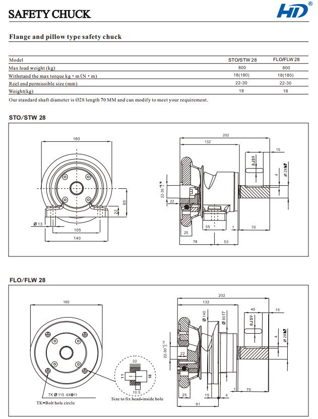 standard STO/W28 safety chuck