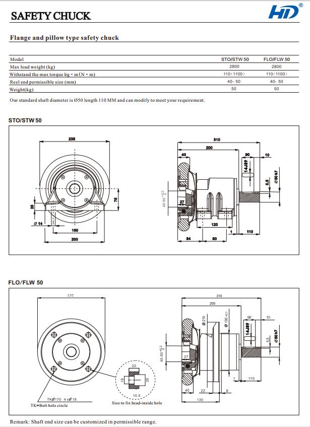 STO/W50 pedestal mounted safety chuck