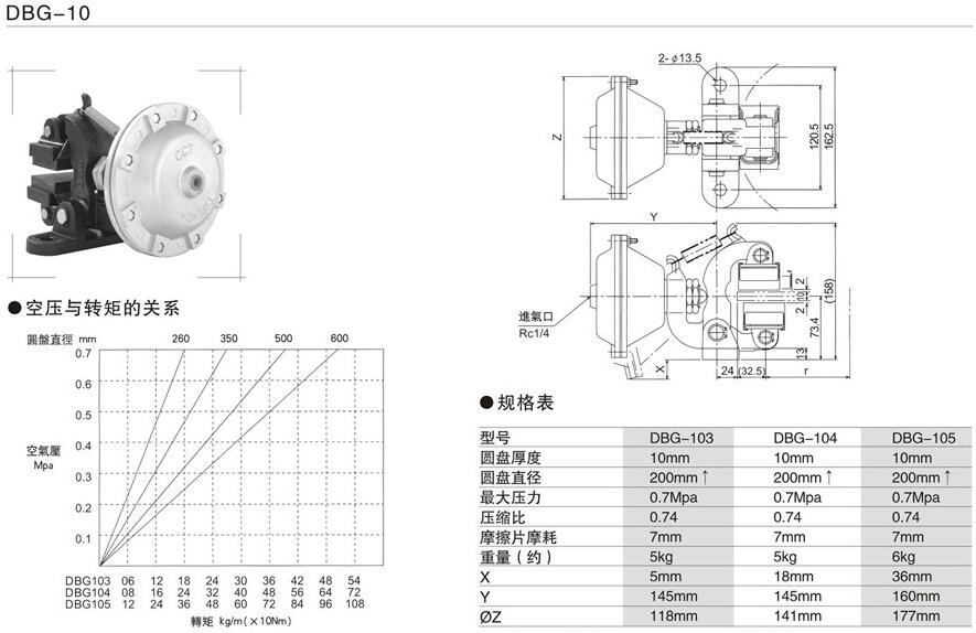 氣動碟式制動器