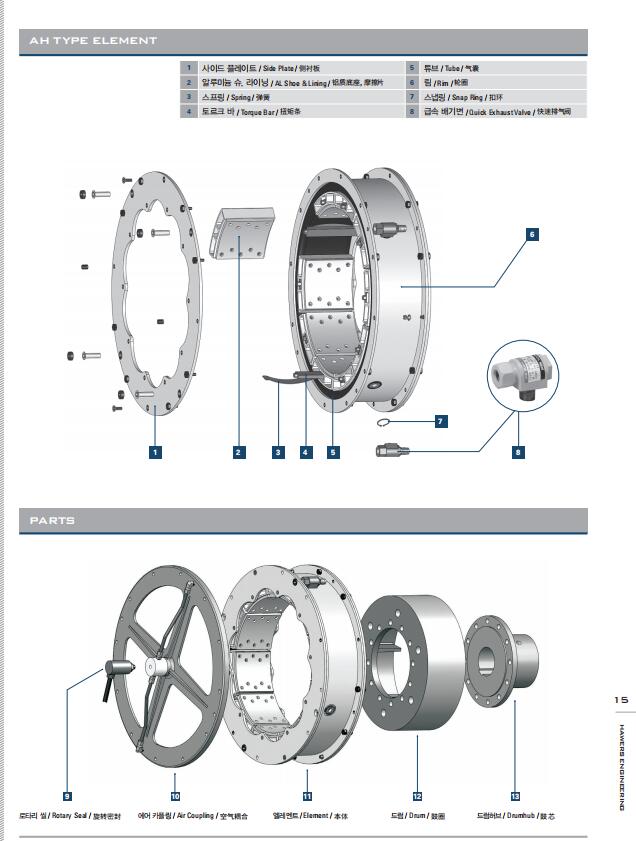 氣胎離合器氣囊