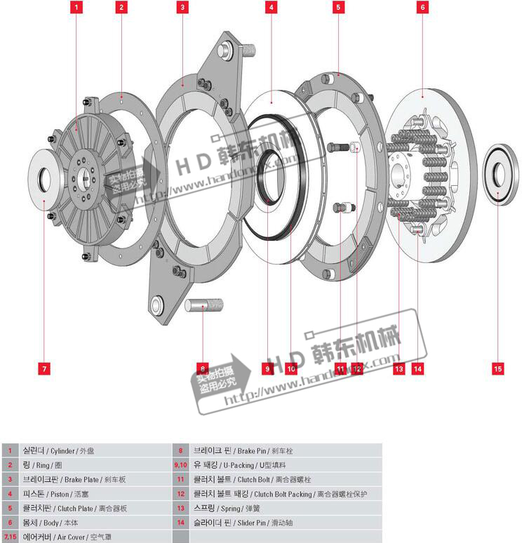 氣動(dòng)離合制動(dòng)器